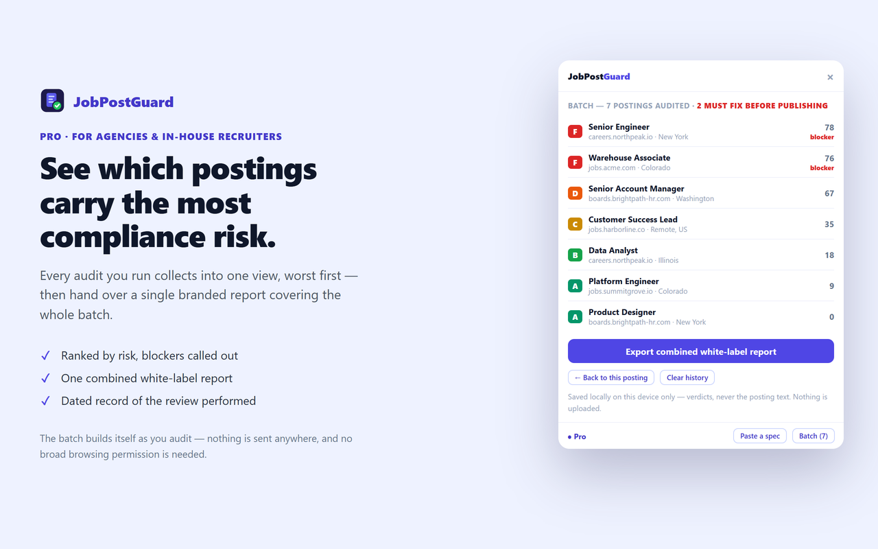 JobPostGuard Pro batch view listing audited postings ranked by risk, with blockers marked and a button to export one combined white-label report